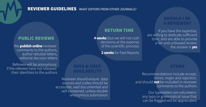 Short reviewer guidelines